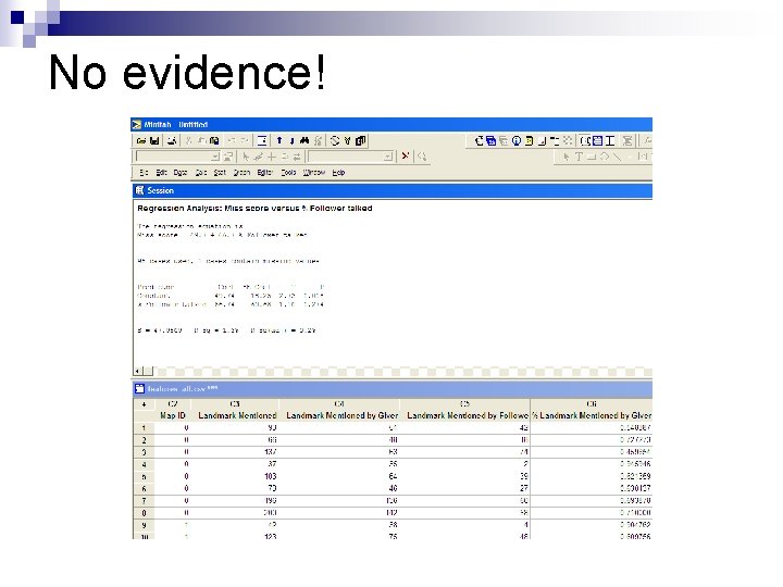 No evidence! 