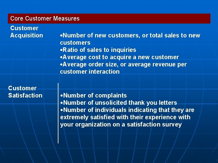 Core Customer Measures Customer Acquisition Customer Satisfaction Number of new customers, or total sales