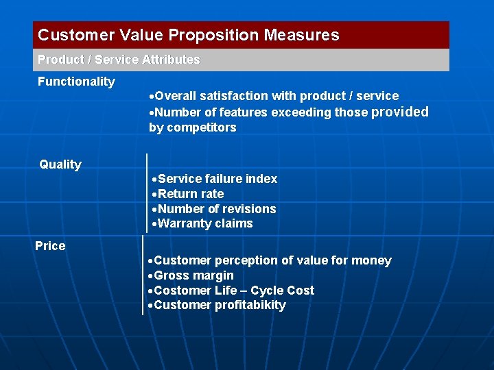 Customer Value Proposition Measures Product / Service Attributes Functionality Quality Price Overall satisfaction with