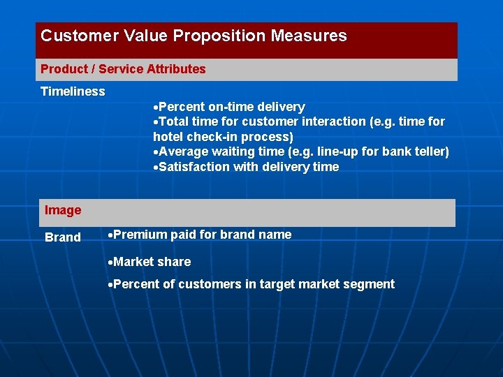 Customer Value Proposition Measures Product / Service Attributes Timeliness Percent on-time delivery Total time