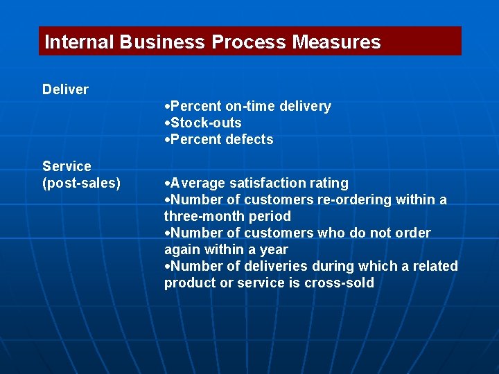 Internal Business Process Measures Deliver Service (post-sales) Percent on-time delivery Stock-outs Percent defects Average