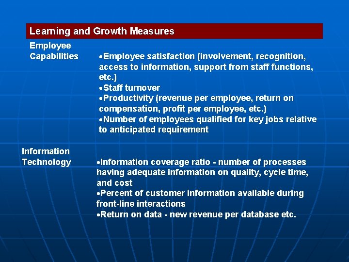 Learning and Growth Measures Employee Capabilities Information Technology Employee satisfaction (involvement, recognition, access to