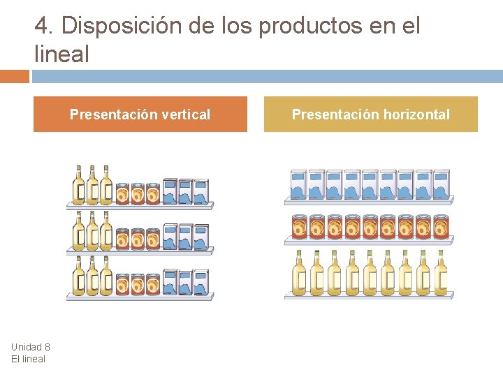 4. Disposición de los productos en el lineal Presentación vertical Unidad 8 El lineal