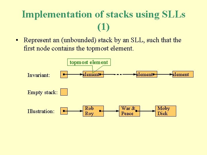 Implementation of stacks using SLLs (1) • Represent an (unbounded) stack by an SLL,