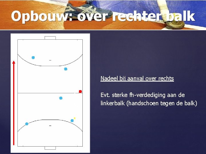 Opbouw: over rechter balk Nadeel bij aanval over rechts Evt. sterke fh-verdediging aan de