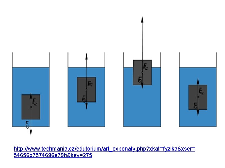 http: //www. techmania. cz/edutorium/art_exponaty. php? xkat=fyzika&xser= 54656 b 7574696 e 79 h&key=275 