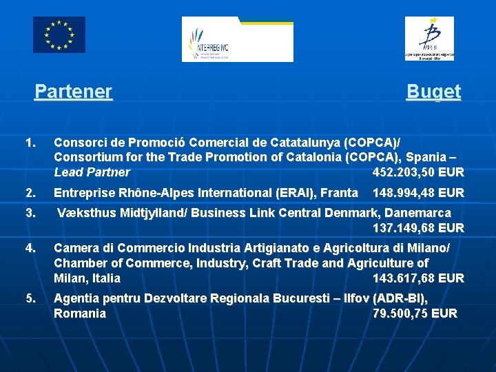 Proiect finanţat de Uniunea Europeană prin Programul Cadru 6 Partener Buget 1. Consorci de