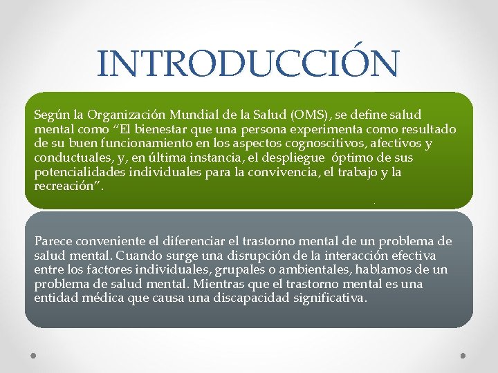 INTRODUCCIÓN Según la Organización Mundial de la Salud (OMS), se define salud mental como