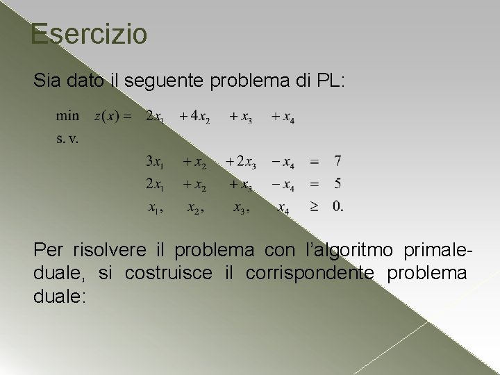 Esercizio Sia dato il seguente problema di PL: Per risolvere il problema con l’algoritmo