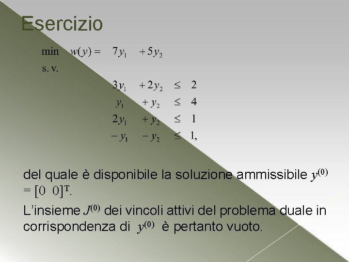 Esercizio del quale è disponibile la soluzione ammissibile y(0) = [0 0]T. L’insieme J(0)