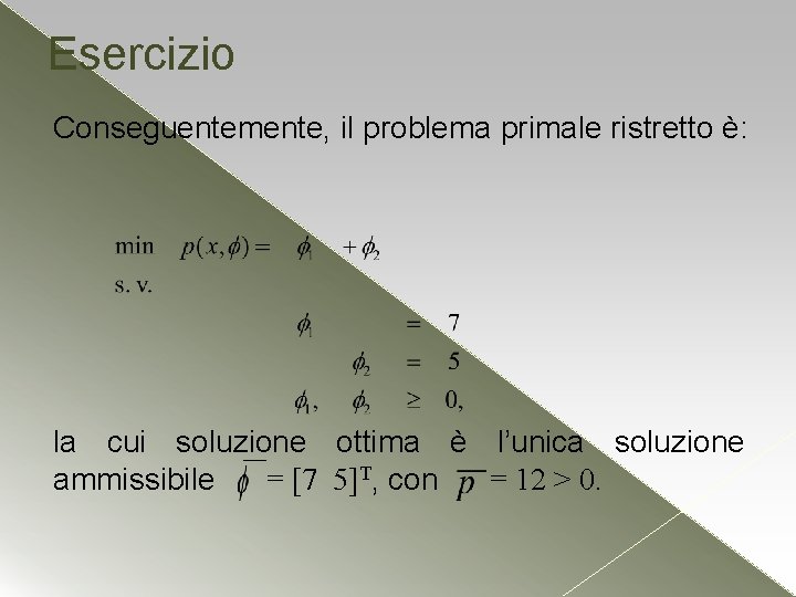 Esercizio Conseguentemente, il problema primale ristretto è: la cui soluzione ottima è l’unica soluzione