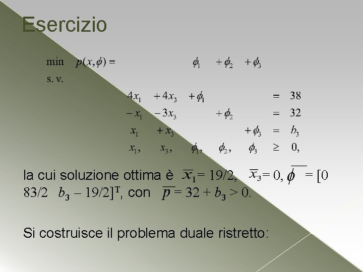 Esercizio la cui soluzione ottima è = 19/2, = 0, 83/2 b 3 – Esercizio la cui soluzione ottima è = 19/2, = 0, 83/2 b 3 –