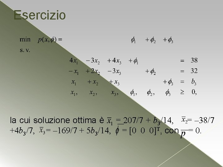 Esercizio la cui soluzione ottima è = 207/7 + b 3/14, = – 38/7 Esercizio la cui soluzione ottima è = 207/7 + b 3/14, = – 38/7