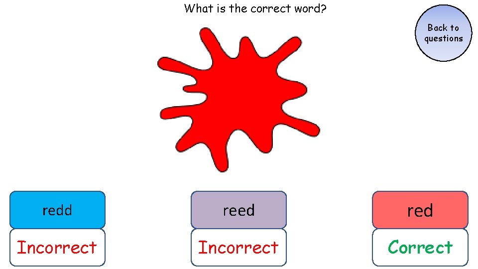 What is the correct word? Back to questions redd reed red Incorrect Correct What is the correct word? Back to questions redd reed red Incorrect Correct