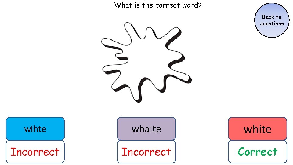 What is the correct word? Back to questions wihte whaite white Incorrect Correct What is the correct word? Back to questions wihte whaite white Incorrect Correct