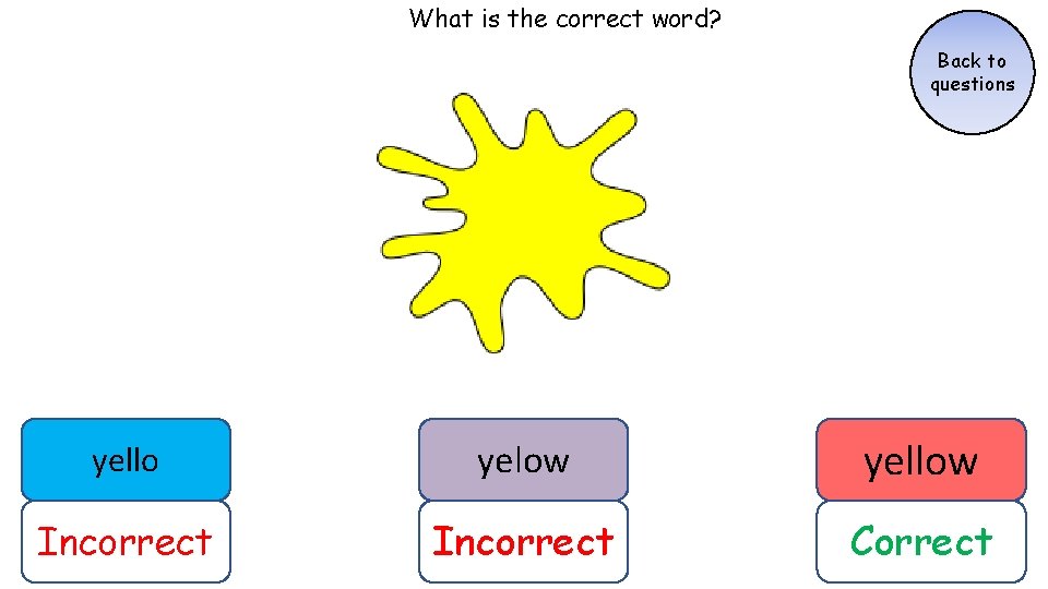 What is the correct word? Back to questions yello yelow yellow Incorrect Correct What is the correct word? Back to questions yello yelow yellow Incorrect Correct
