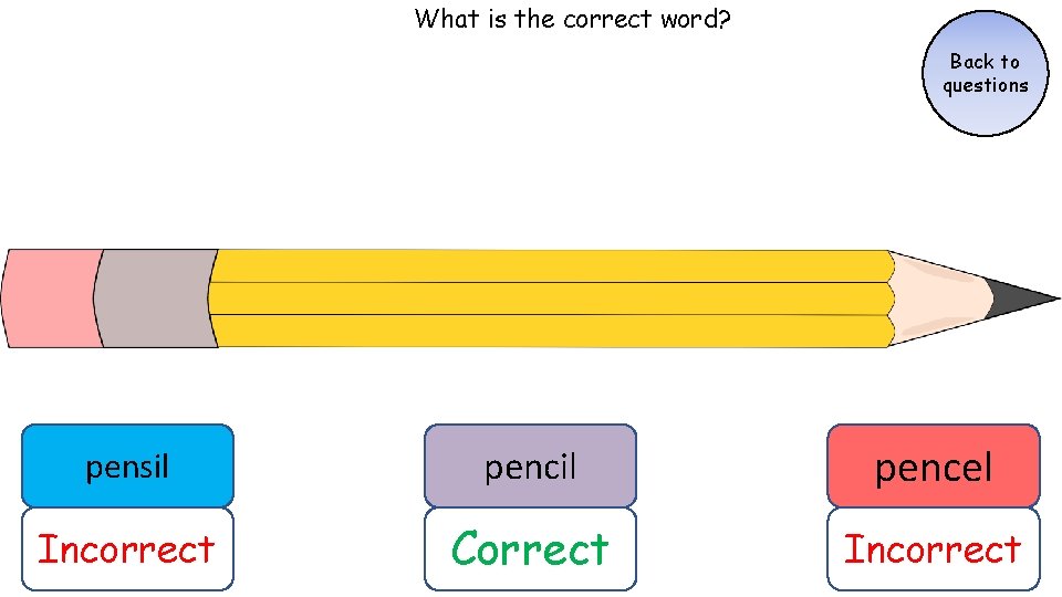 What is the correct word? Back to questions pensil pencel Incorrect Correct Incorrect What is the correct word? Back to questions pensil pencel Incorrect Correct Incorrect