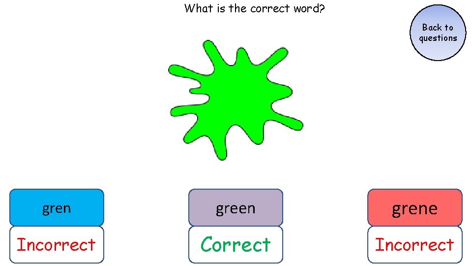What is the correct word? Back to questions grene Incorrect Correct Incorrect What is the correct word? Back to questions grene Incorrect Correct Incorrect