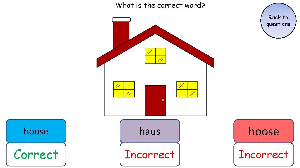What is the correct word? Back to questions house haus hoose Correct Incorrect What is the correct word? Back to questions house haus hoose Correct Incorrect