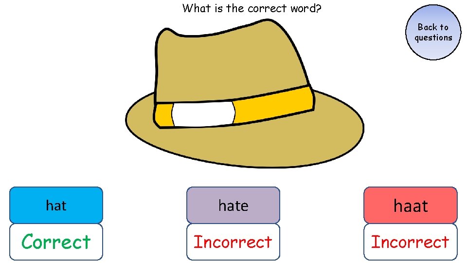 What is the correct word? Back to questions hate haat Correct Incorrect What is the correct word? Back to questions hate haat Correct Incorrect