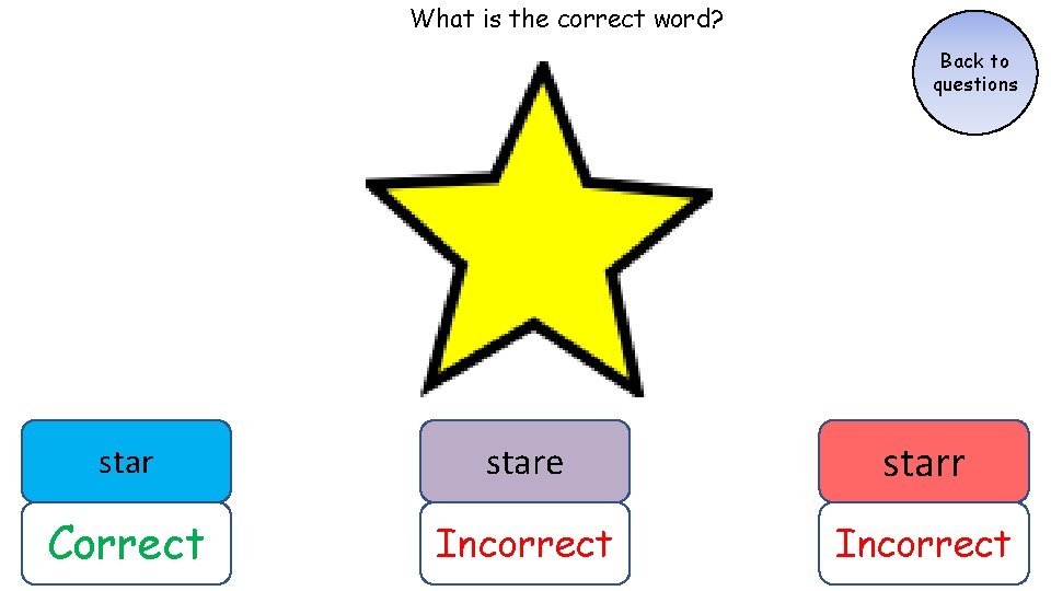 What is the correct word? Back to questions stare starr Correct Incorrect What is the correct word? Back to questions stare starr Correct Incorrect