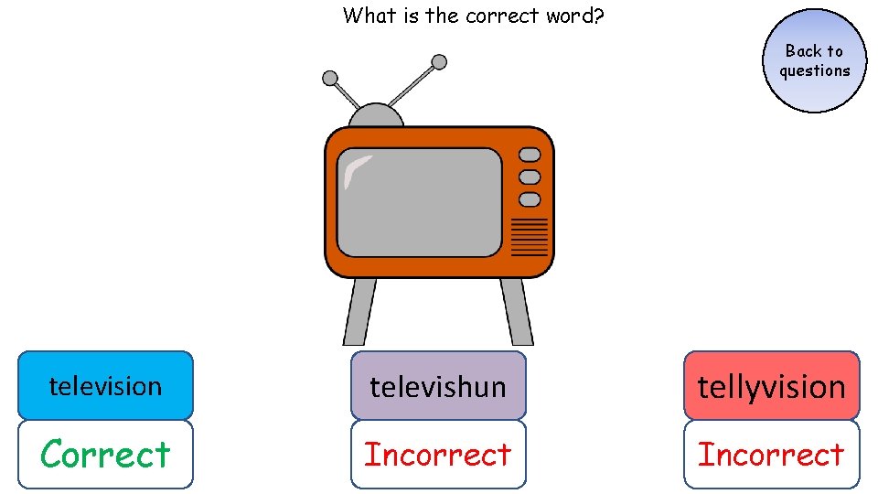 What is the correct word? Back to questions television televishun tellyvision Correct Incorrect What is the correct word? Back to questions television televishun tellyvision Correct Incorrect