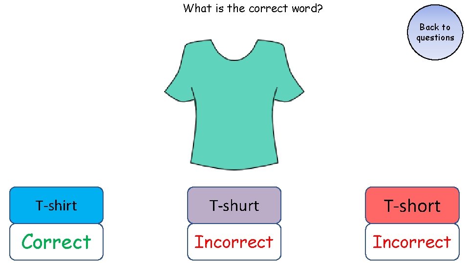 What is the correct word? Back to questions T-shirt T-shurt T-short Correct Incorrect What is the correct word? Back to questions T-shirt T-shurt T-short Correct Incorrect