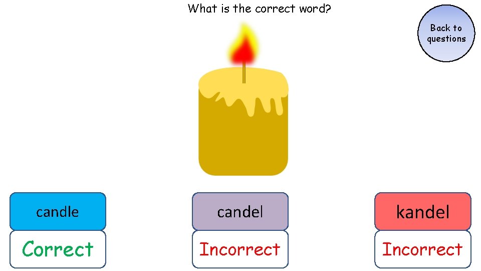 What is the correct word? Back to questions candle candel kandel Correct Incorrect What is the correct word? Back to questions candle candel kandel Correct Incorrect