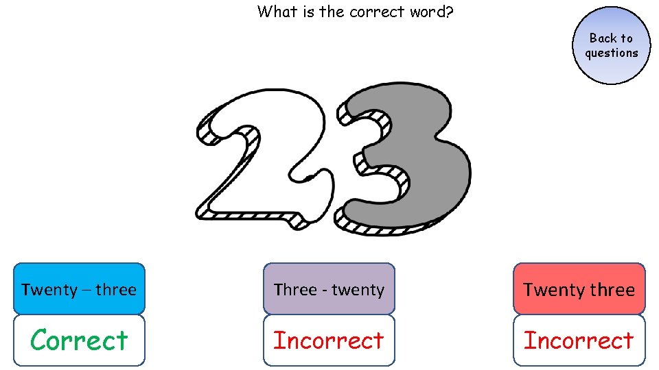 What is the correct word? Back to questions Twenty – three Three - twenty What is the correct word? Back to questions Twenty – three Three - twenty