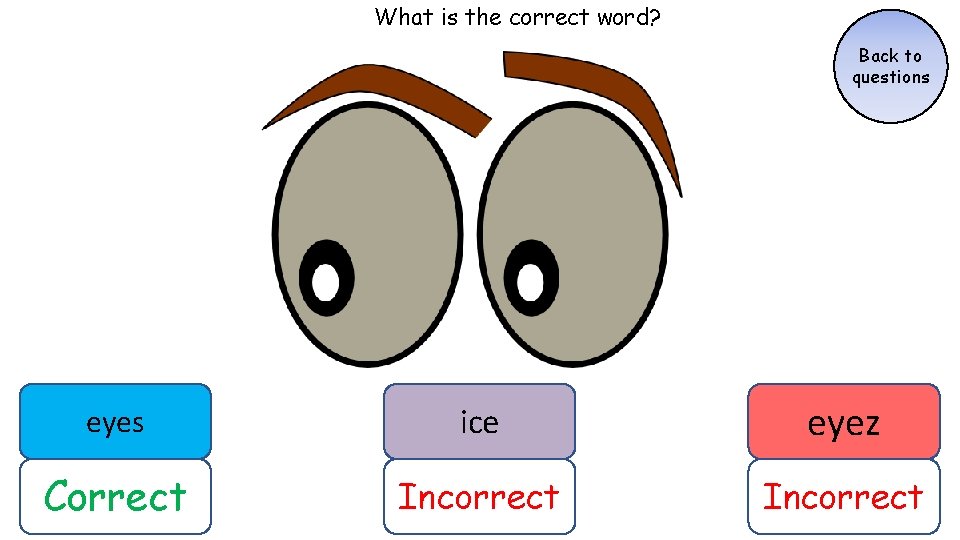 What is the correct word? Back to questions eyes ice eyez Correct Incorrect What is the correct word? Back to questions eyes ice eyez Correct Incorrect
