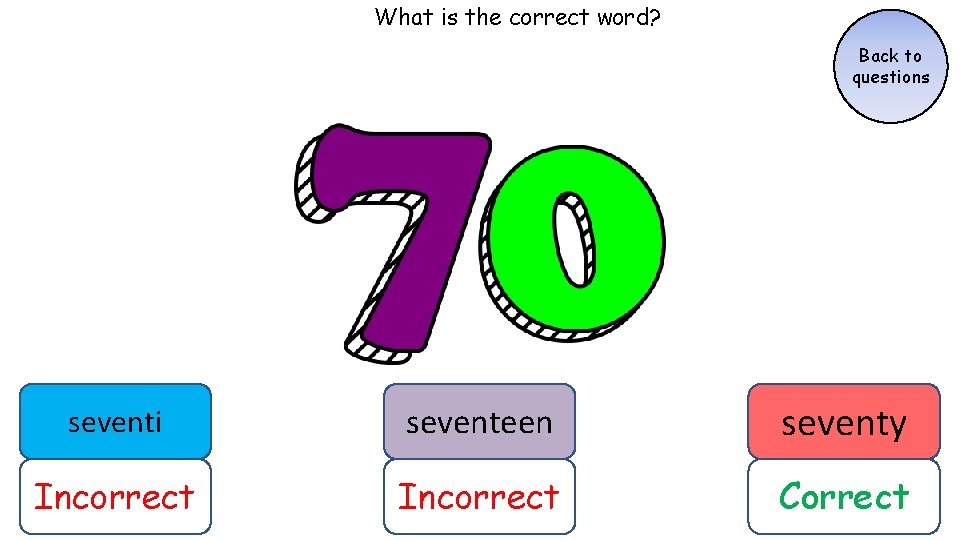 What is the correct word? Back to questions seventi seventeen seventy Incorrect Correct What is the correct word? Back to questions seventi seventeen seventy Incorrect Correct