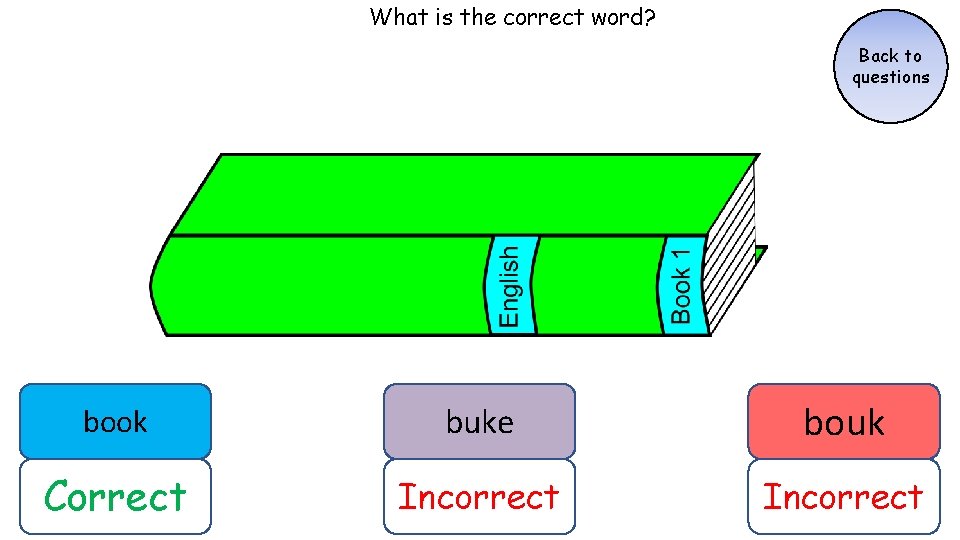 What is the correct word? Back to questions book buke bouk Correct Incorrect What is the correct word? Back to questions book buke bouk Correct Incorrect