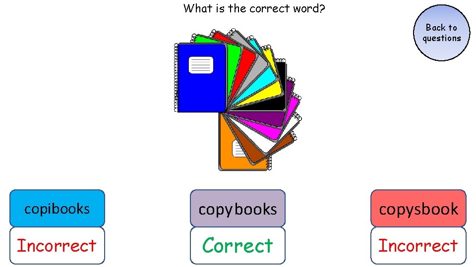 What is the correct word? Back to questions copibooks copysbook Incorrect Correct Incorrect What is the correct word? Back to questions copibooks copysbook Incorrect Correct Incorrect