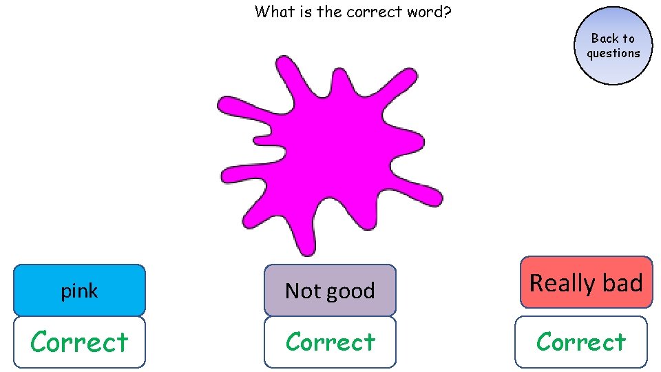 What is the correct word? Back to questions pink Not good Really bad Correct What is the correct word? Back to questions pink Not good Really bad Correct