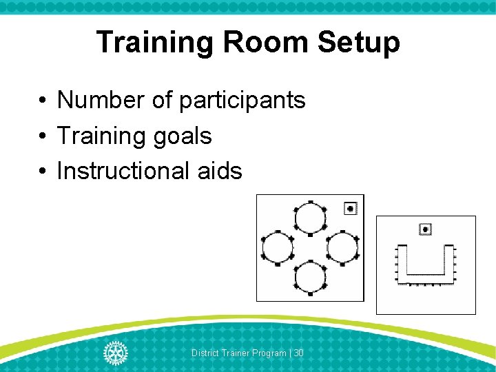 Training Room Setup • Number of participants • Training goals • Instructional aids District