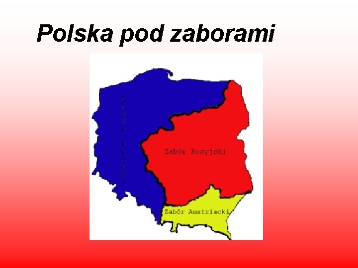 Polska pod zaborami 