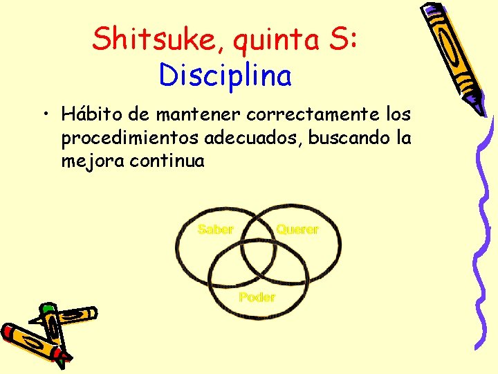 Shitsuke, quinta S: Disciplina • Hábito de mantener correctamente los procedimientos adecuados, buscando la