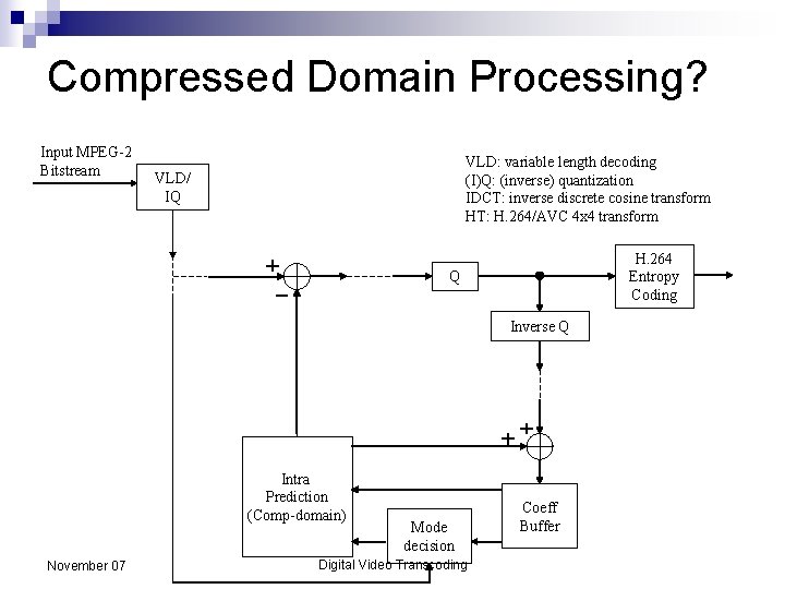 Compressed Domain Processing? Input MPEG-2 Bitstream VLD: variable length decoding (I)Q: (inverse) quantization IDCT: