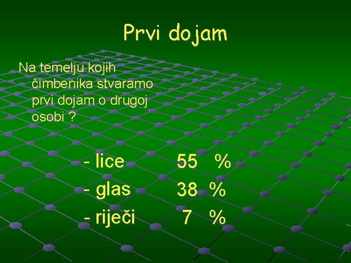 Prvi dojam Na temelju kojih čimbenika stvaramo prvi dojam o drugoj osobi ? -