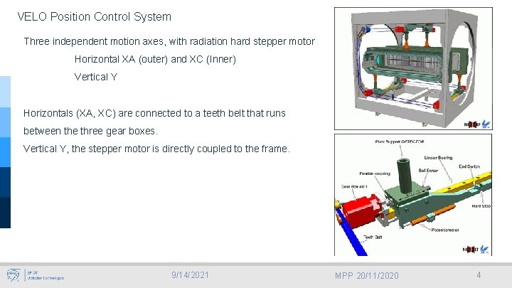 VELO Position Control System Three independent motion axes, with radiation hard stepper motor Horizontal