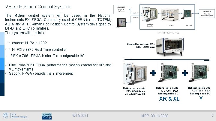 VELO Position Control System The Motion control system will be based in the National