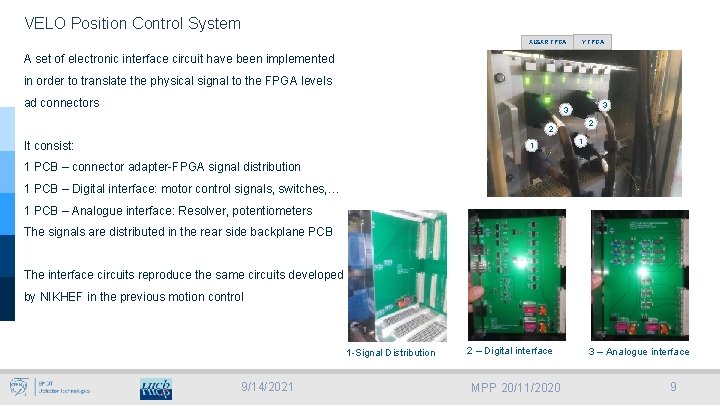 VELO Position Control System XL&XR FPGA Y FPGA A set of electronic interface circuit