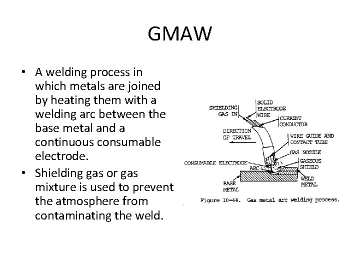 GMAW • A welding process in which metals are joined by heating them with