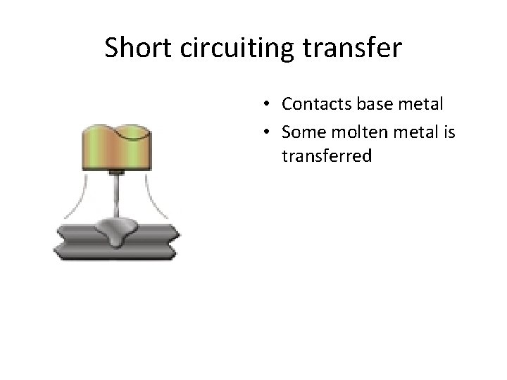 Short circuiting transfer • Contacts base metal • Some molten metal is transferred 