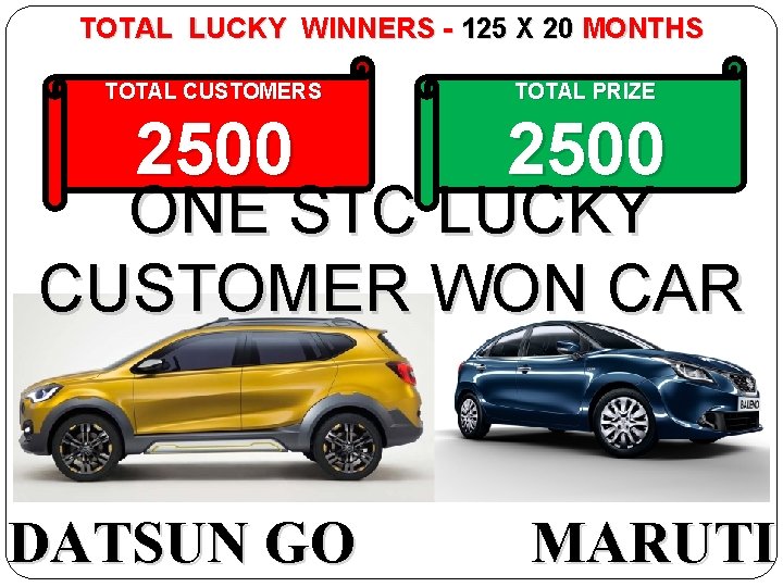 TOTAL LUCKY WINNERS - 125 X 20 MONTHS TOTAL CUSTOMERS TOTAL PRIZE 2500 ONE