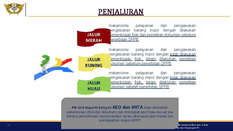 PENJALURAN JALUR MERAH JALUR KUNING JALUR HIJAU mekanisme pelayanan dan pengawasan pengeluaran barang impor PENJALURAN JALUR MERAH JALUR KUNING JALUR HIJAU mekanisme pelayanan dan pengawasan pengeluaran barang impor