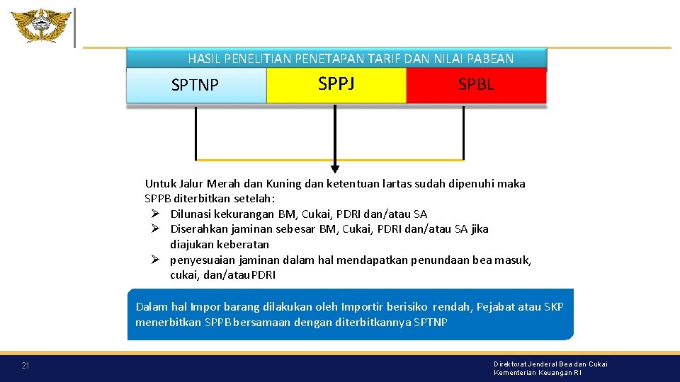 HASIL PENELITIAN PENETAPAN TARIF DAN NILAI PABEAN SPTNP SPPJ SPBL Untuk Jalur Merah dan HASIL PENELITIAN PENETAPAN TARIF DAN NILAI PABEAN SPTNP SPPJ SPBL Untuk Jalur Merah dan