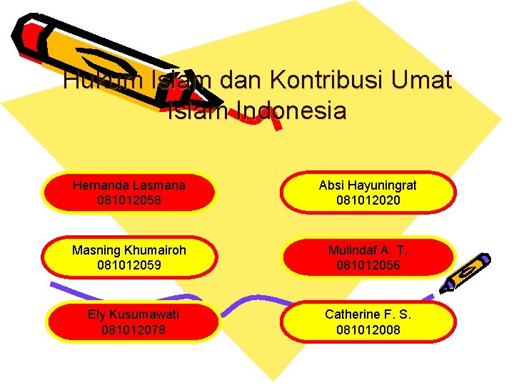 Hukum Islam dan Kontribusi Umat Islam Indonesia Hernanda Lasmana 081012058 Absi Hayuningrat 081012020 Masning