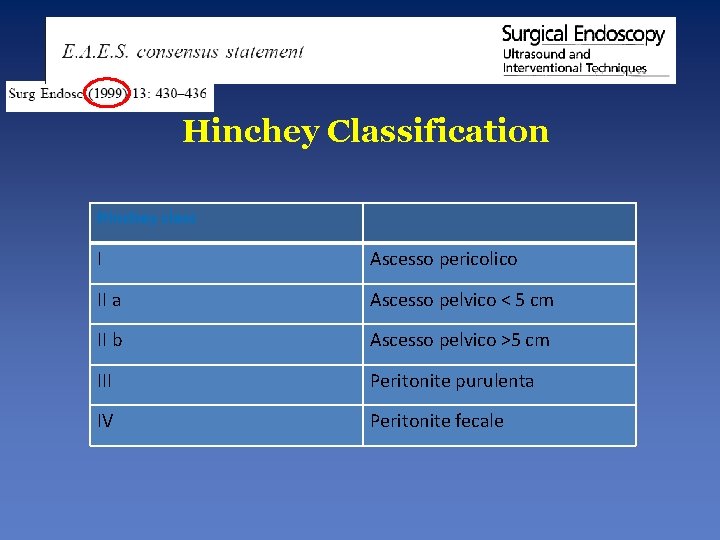 Hinchey Classification Hinchey class I Ascesso pericolico II a Ascesso pelvico < 5 cm