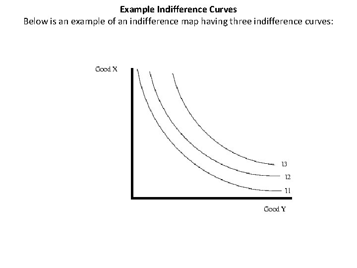 Example Indifference Curves Below is an example of an indifference map having three indifference